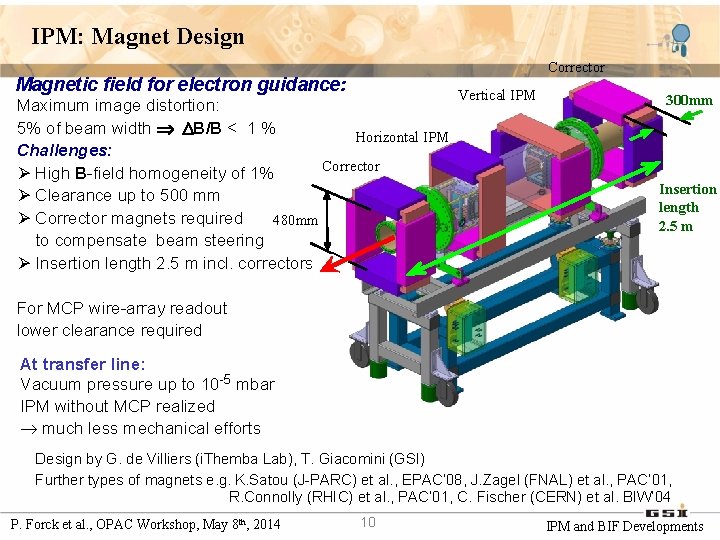 IPM: Magnet Design Corrector Magnetic field for electron guidance: Maximum image distortion: 5% of