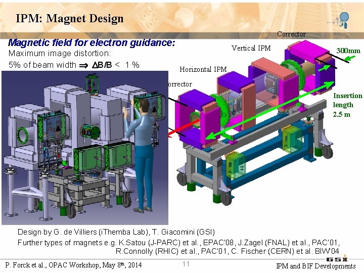 IPM: Magnet Design Corrector Magnetic field for electron guidance: Maximum image distortion: 5% of