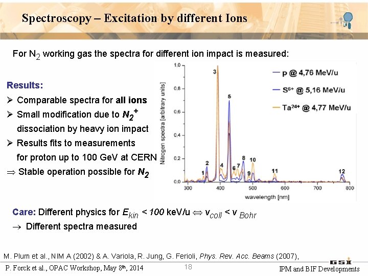 Spectroscopy – Excitation by different Ions For N 2 working gas the spectra for