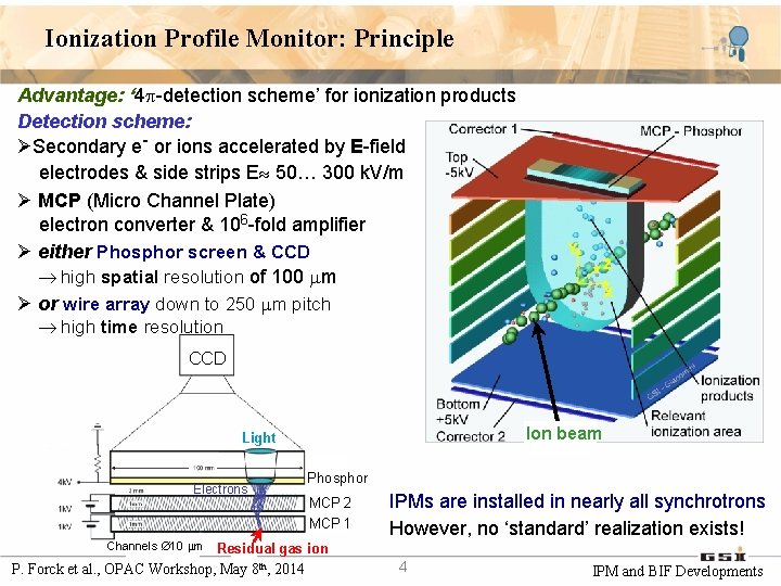 Ionization Profile Monitor: Principle Advantage: ‘ 4 -detection scheme’ for ionization products Detection scheme: