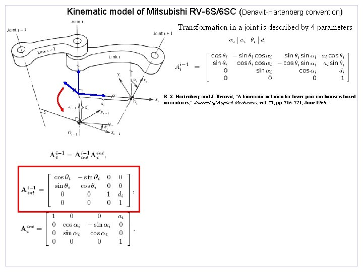 Kinematic model of Mitsubishi RV-6 S/6 SC (Denavit-Hartenberg convention) Transformation in a joint is