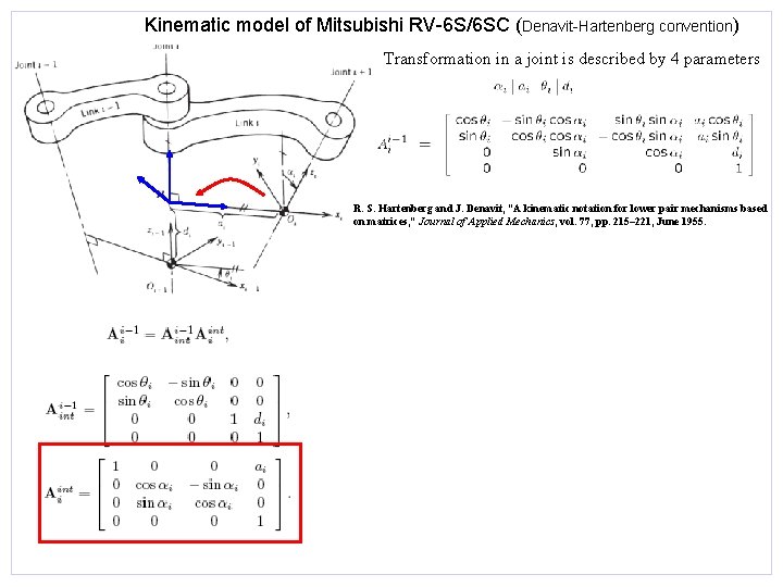 Kinematic model of Mitsubishi RV-6 S/6 SC (Denavit-Hartenberg convention) Transformation in a joint is