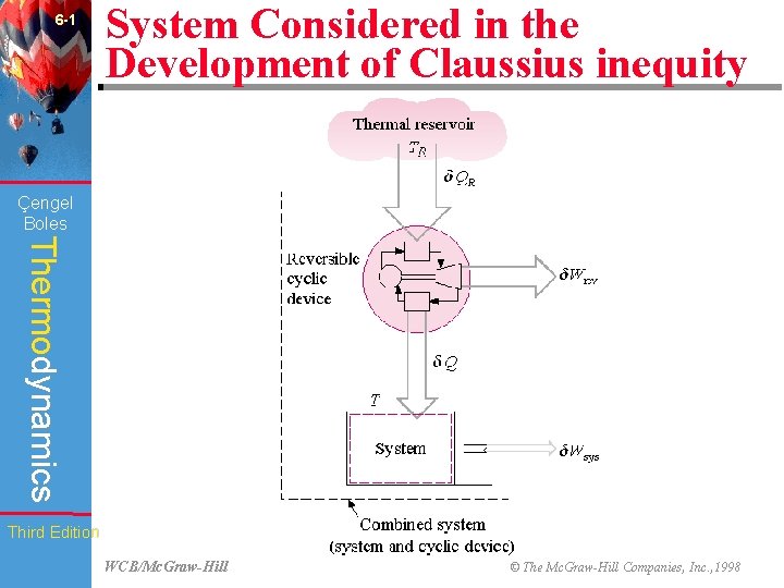 6 -1 System Considered in the Development of Claussius inequity Çengel Boles Thermodynamics Third