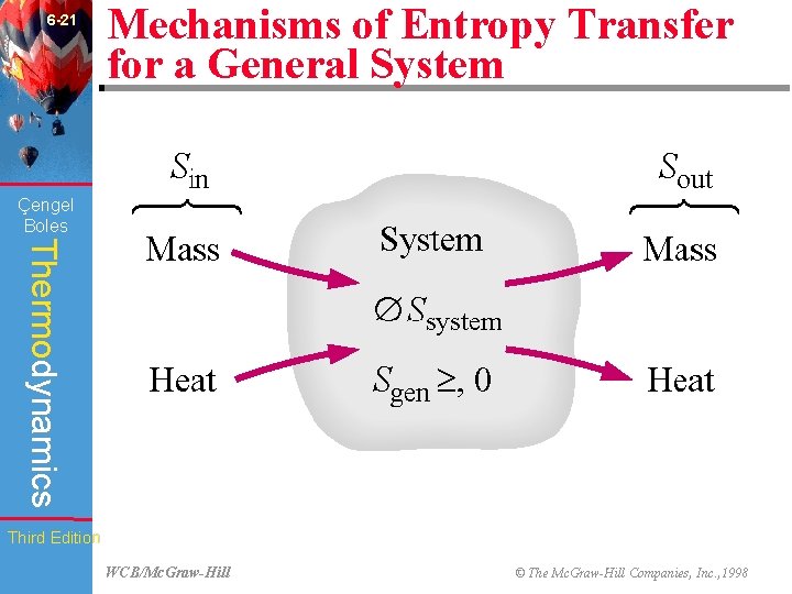 6 -21 Mechanisms of Entropy Transfer for a General System Çengel Boles Thermodynamics Third