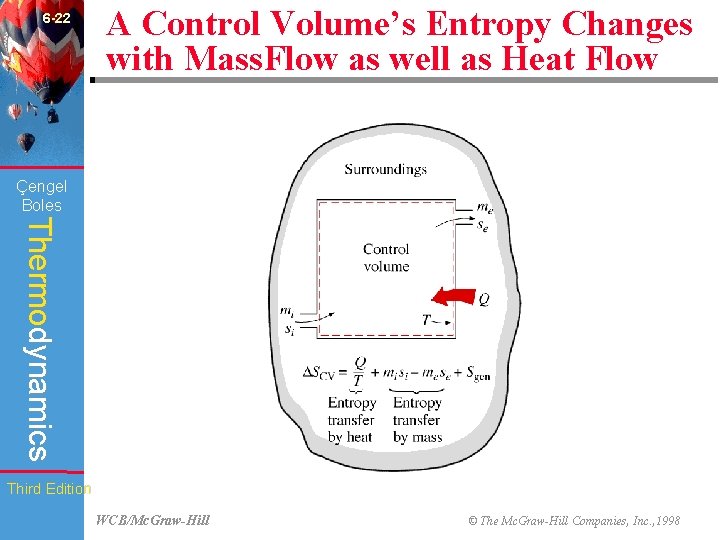 6 -22 A Control Volume’s Entropy Changes with Mass. Flow as well as Heat