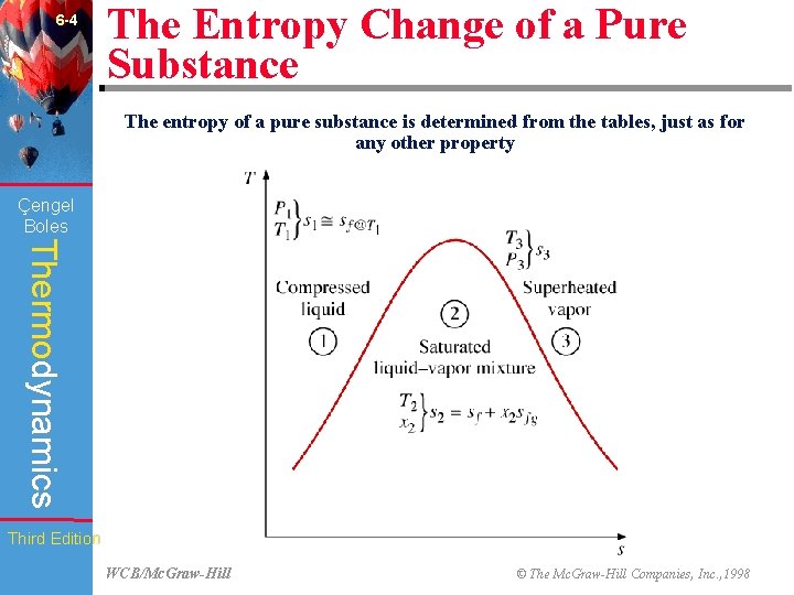 6 -4 The Entropy Change of a Pure Substance The entropy of a pure