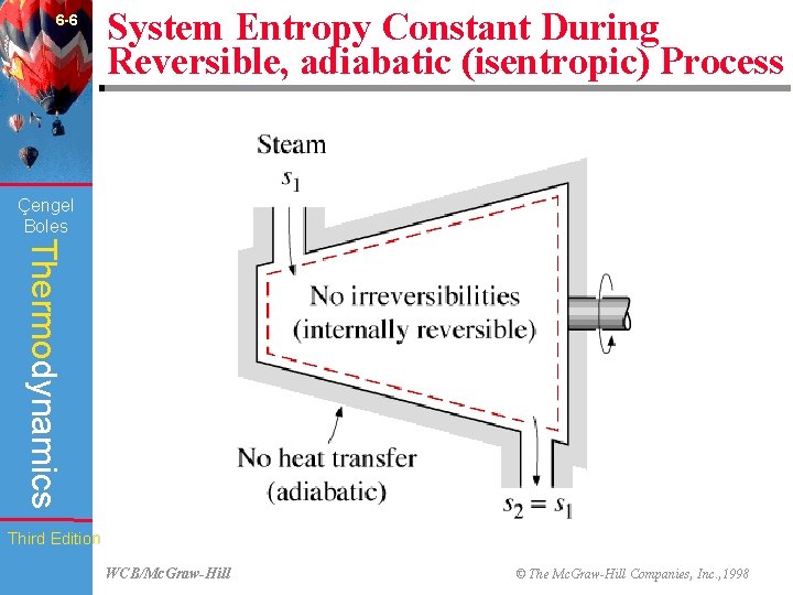 6 -6 System Entropy Constant During Reversible, adiabatic (isentropic) Process (Fig. 6 -14) Çengel