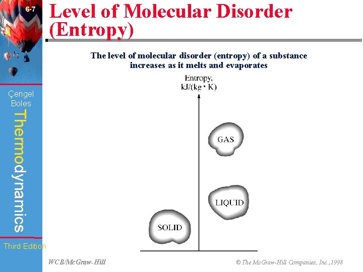 6 -7 Level of Molecular Disorder (Entropy) The level of molecular disorder (entropy) of