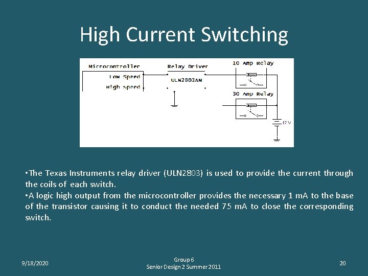 High Current Switching • The Texas Instruments relay driver (ULN 2803) is used to