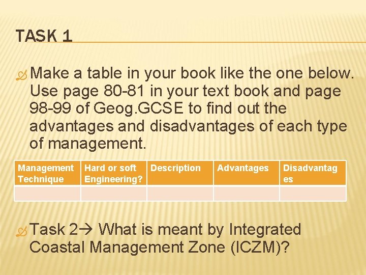 TASK 1 Make a table in your book like the one below. Use page