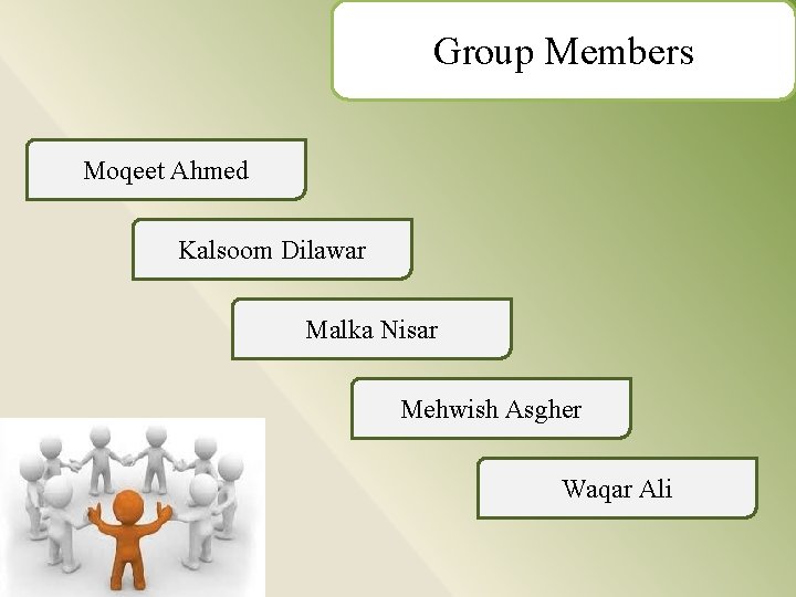  Group Members Moqeet Ahmed Kalsoom Dilawar Malka Nisar Mehwish Asgher Waqar Ali 