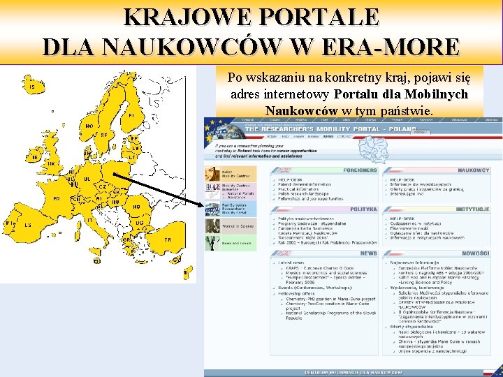 KRAJOWE PORTALE DLA NAUKOWCÓW W ERA-MORE Po wskazaniu na konkretny kraj, pojawi się adres