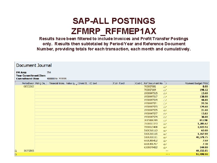 SAP-ALL POSTINGS ZFMRP_RFFMEP 1 AX Results have been filtered to include Invoices and Profit