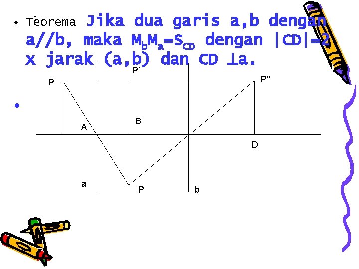 . • Teorema Jika dua garis a, b dengan a//b, maka Mb. Ma=SCD dengan