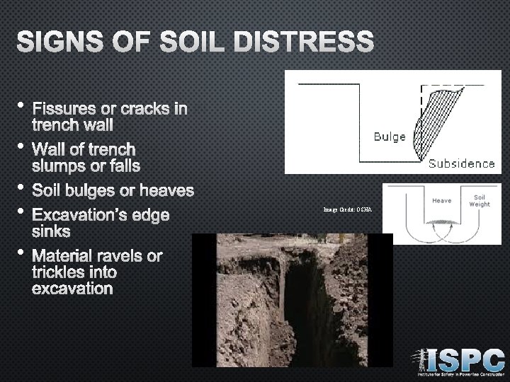 SIGNS OF SOIL DISTRESS • FISSURES OR CRACKS IN • WALL OF TRENCH •