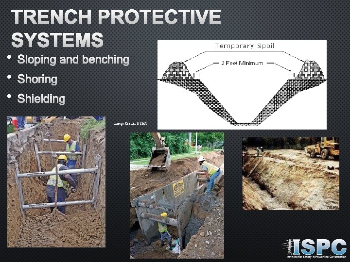 TRENCH PROTECTIVE SYSTEMS • • • SLOPING AND BENCHING SHORING SHIELDING Image Credit: OSHA