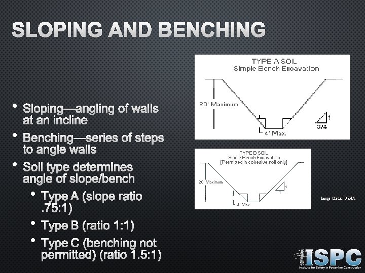 SLOPING AND BENCHING • SLOPING—ANGLING OF WALLS • BENCHING—SERIES OF STEPS • SOIL TYPE