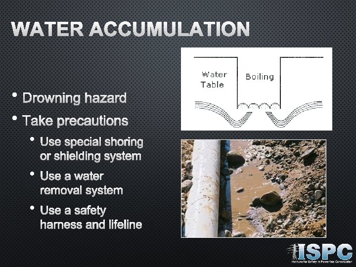WATER ACCUMULATION • DROWNING HAZARD • TAKE PRECAUTIONS • USE SPECIAL SHORING OR SHIELDING