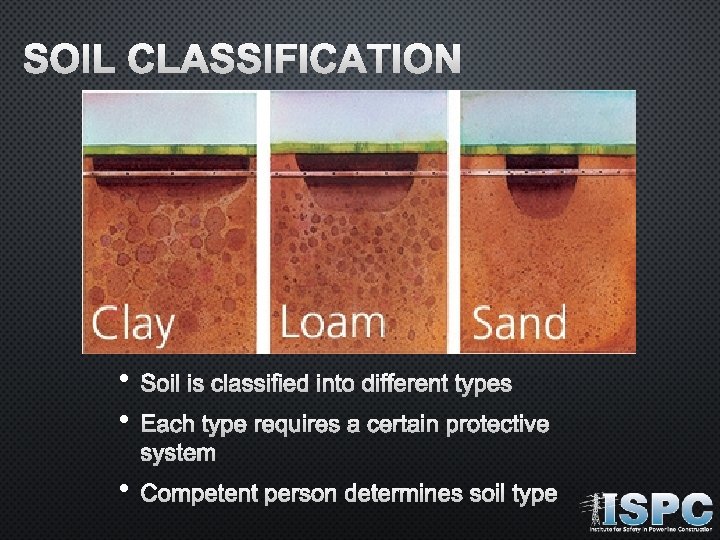 SOIL CLASSIFICATION • • SOIL IS CLASSIFIED INTO DIFFERENT TYPES EACH TYPE REQUIRES A