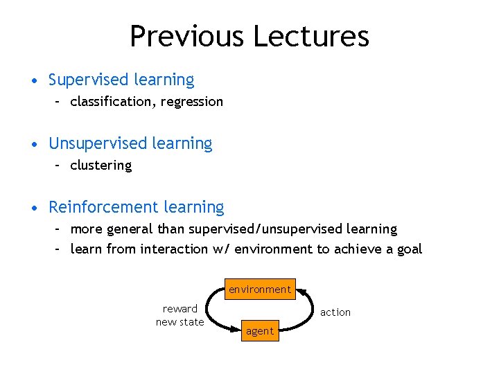 Previous Lectures • Supervised learning – classification, regression • Unsupervised learning – clustering •
