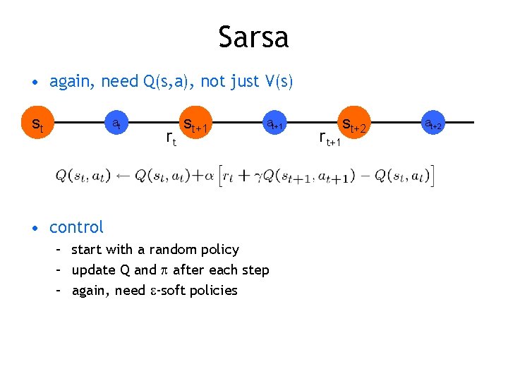 Sarsa • again, need Q(s, a), not just V(s) st at rt st+1 at+1 Sarsa • again, need Q(s, a), not just V(s) st at rt st+1 at+1