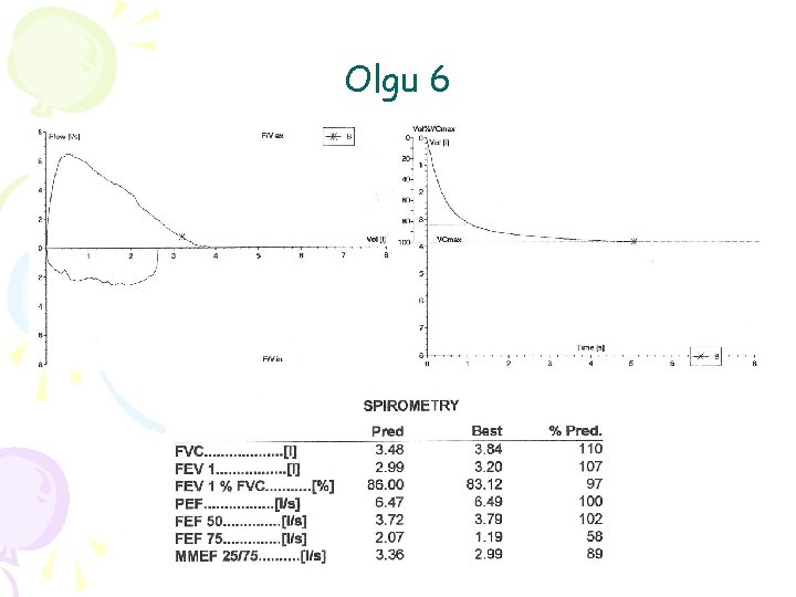 Olgu 6 