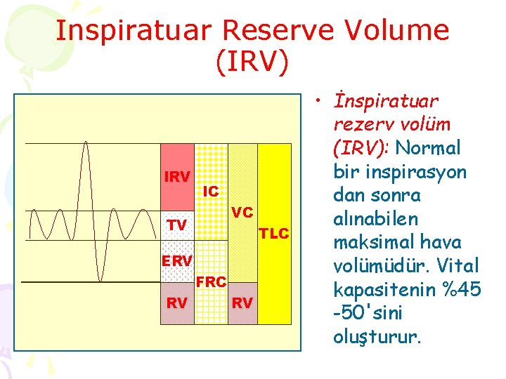 Inspiratuar Reserve Volume (IRV) IRV IC VC TV TLC ERV FRC RV RV •