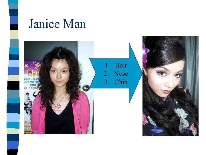 Janice Man 1. Hair 2. Nose 3. Chin 