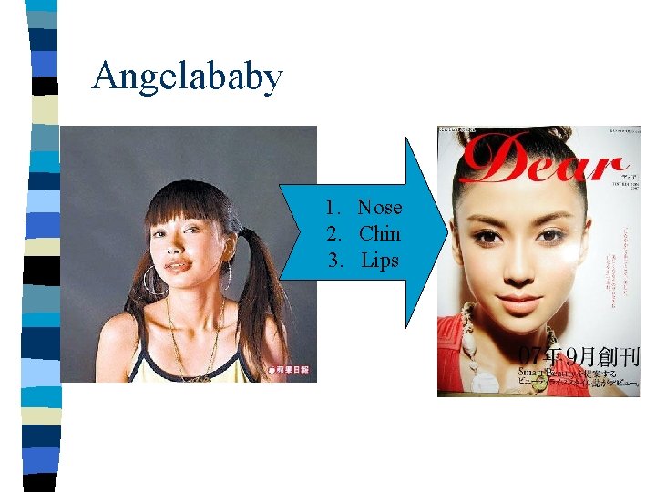 Angelababy 1. Nose 2. Chin 3. Lips 