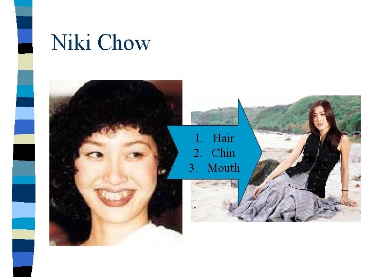 Niki Chow 1. Hair 2. Chin 3. Mouth 