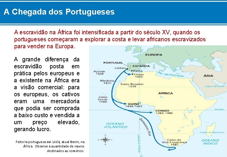 A Chegada dos Portugueses A escravidão na África foi intensificada a partir do século