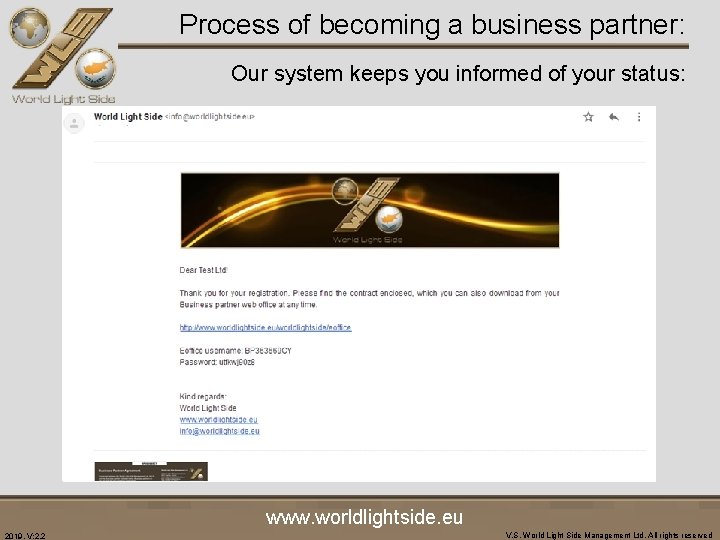 Process of becoming a business partner: Our system keeps you informed of your status: