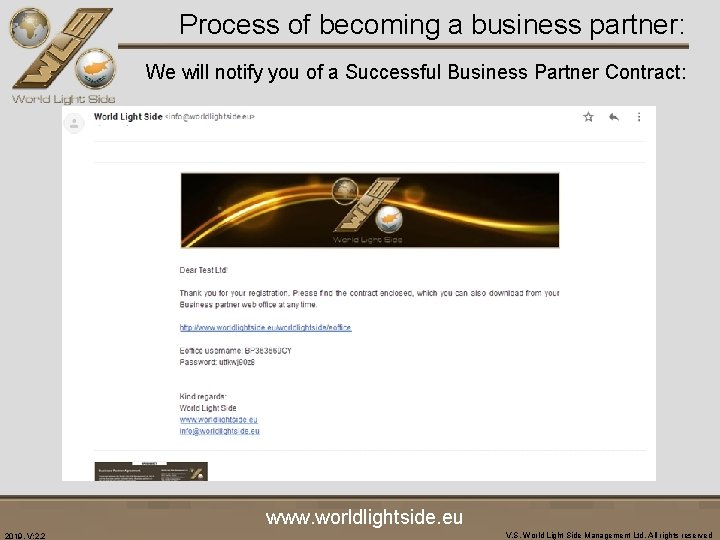 Process of becoming a business partner: We will notify you of a Successful Business