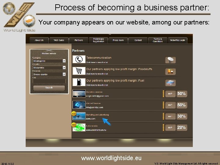 Process of becoming a business partner: Your company appears on our website, among our