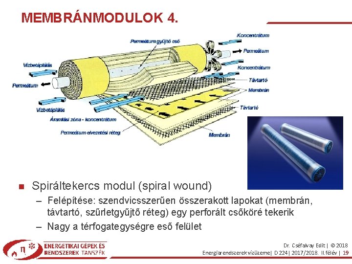 MEMBRÁNMODULOK 4. Spiráltekercs modul (spiral wound) – Felépítése: szendvicsszerűen összerakott lapokat (membrán, távtartó, szűrletgyűjtő