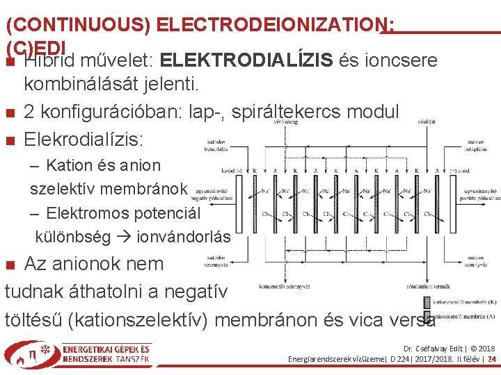 (CONTINUOUS) ELECTRODEIONIZATION: (C)EDI Hibrid művelet: ELEKTRODIALÍZIS és ioncsere kombinálását jelenti. 2 konfigurációban: lap-, spiráltekercs