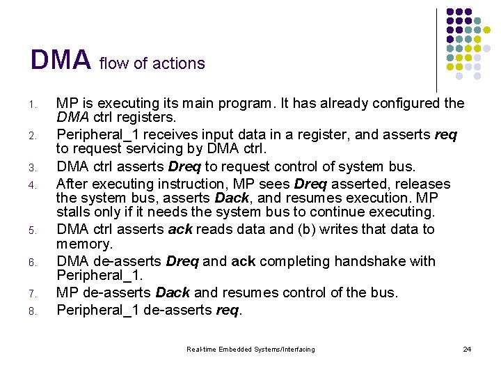 DMA flow of actions 1. 2. 3. 4. 5. 6. 7. 8. MP is