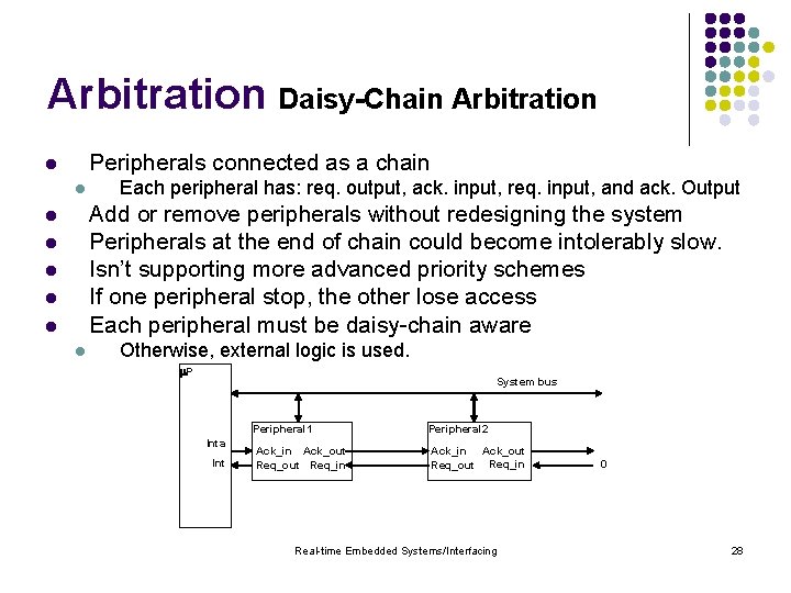 Arbitration Daisy-Chain Arbitration Peripherals connected as a chain l l Each peripheral has: req.