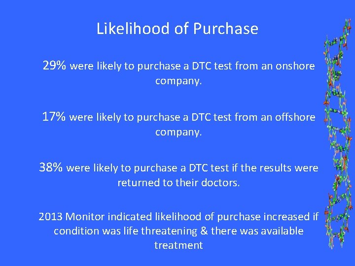 Likelihood of Purchase 29% were likely to purchase a DTC test from an onshore