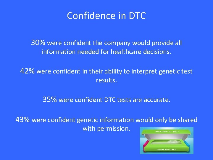 Confidence in DTC 30% were confident the company would provide all information needed for