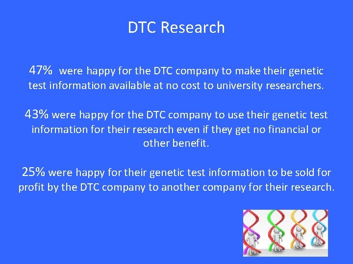 DTC Research 47% were happy for the DTC company to make their genetic test