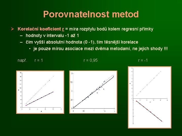 Porovnatelnost metod Ø Korelační koeficient r = míra rozptylu bodů kolem regresní přímky –