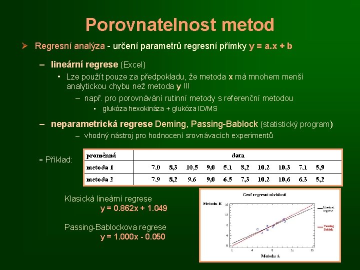 Porovnatelnost metod Ø Regresní analýza - určení parametrů regresní přímky y = a. x