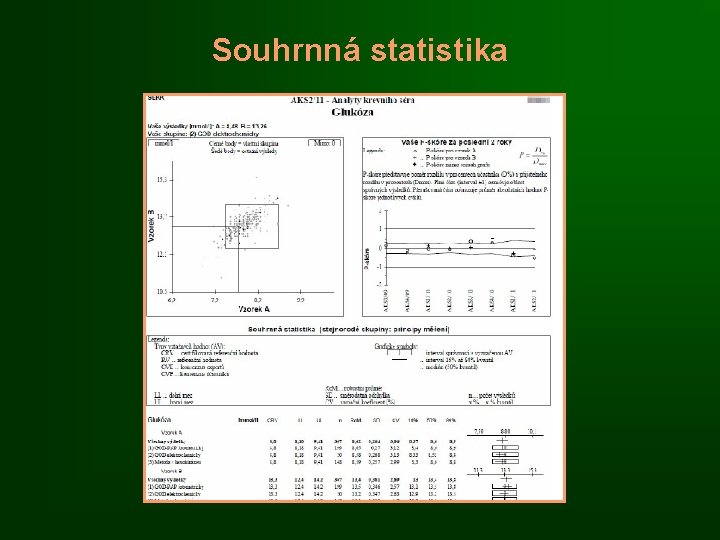 Souhrnná statistika 
