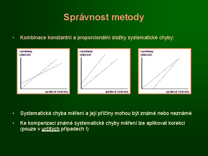 Správnost metody • Kombinace konstantní a proporcionální složky systematické chyby: • Systematická chyba měření