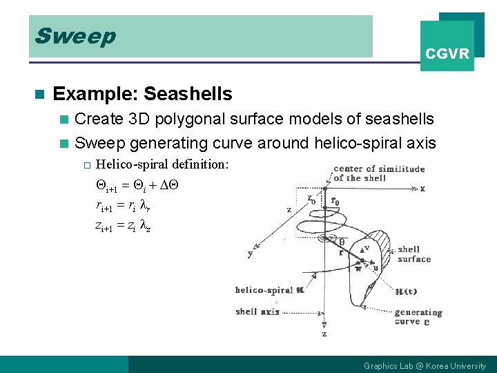 Sweep n CGVR Example: Seashells Create 3 D polygonal surface models of seashells n