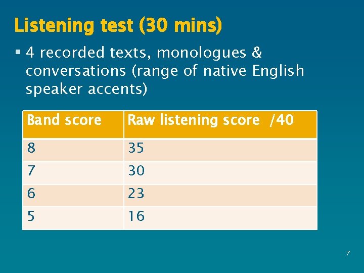 Listening test (30 mins) § 4 recorded texts, monologues & conversations (range of native