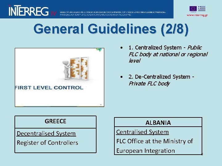 General Guidelines (2/8) GREECE Decentralised System Register of Controllers • 1. Centralized System -