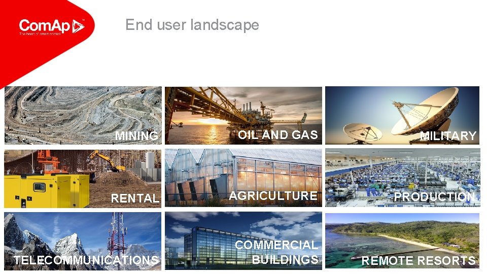 End user landscape MINING OIL AND GAS MILITARY RENTAL AGRICULTURE PRODUCTION TELECOMMUNICATIONS COMMERCIAL BUILDINGS