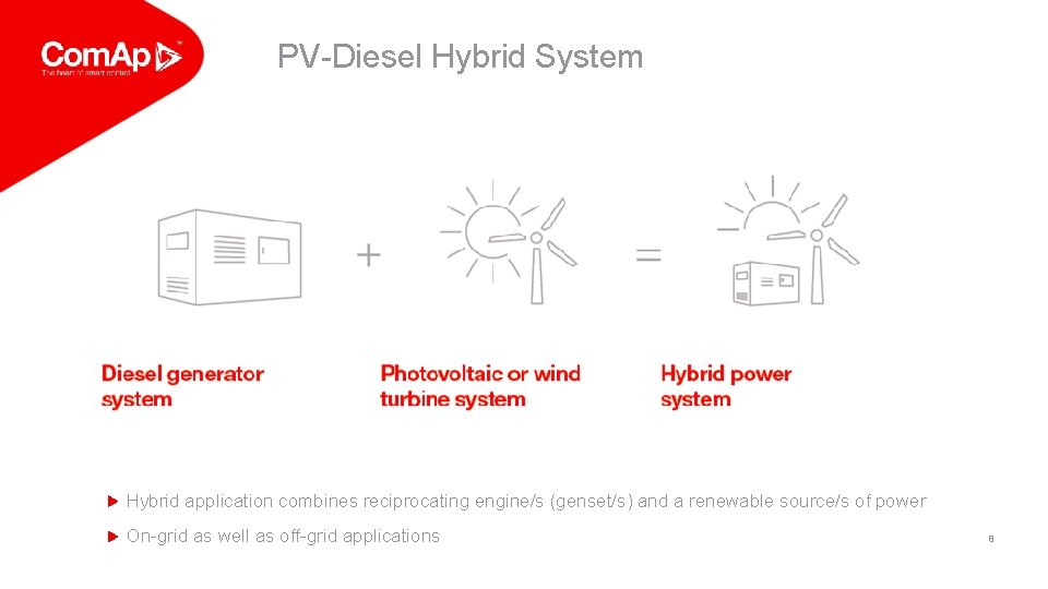 PV-Diesel Hybrid System Hybrid application combines reciprocating engine/s (genset/s) and a renewable source/s of